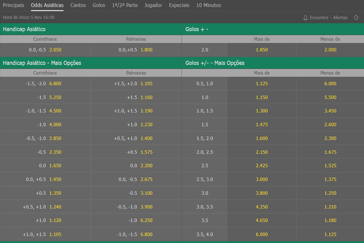 Bet365-Handicap_StakeCheia