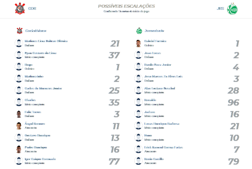 Corinthians x Juventude 11.09.2024